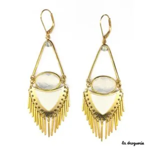 Kit Bijou - Boucles d'oreilles coup de théatre