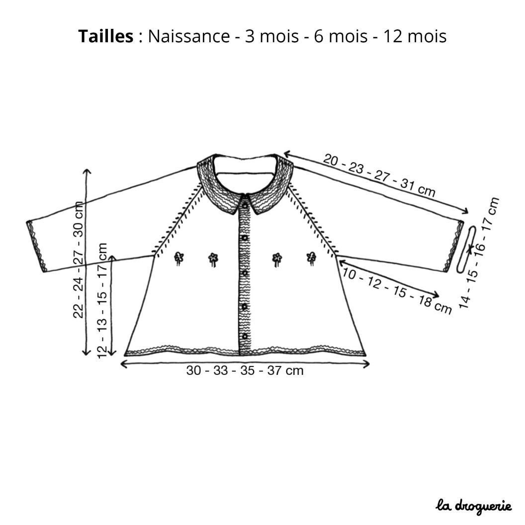 Modele De Paletot Bebe Explication Gratuit