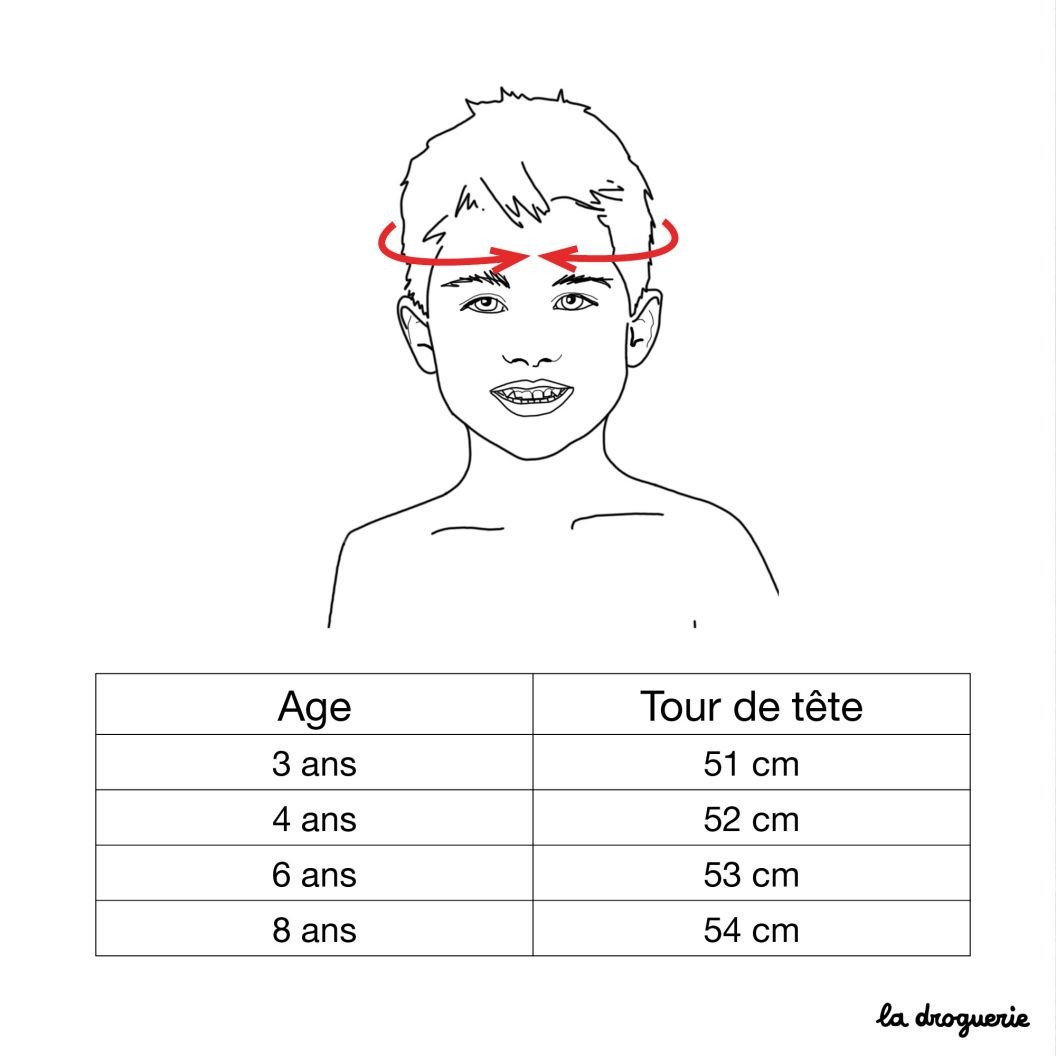 Patron Mes masques en feutre Les animaux de la forêt